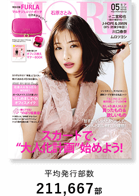 【MORE】平均発行部数 211,667部