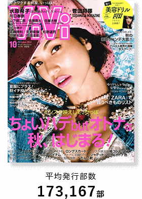 【ViVi】平均発行部数 173,167部