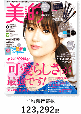 【美的】平均発行部数 123,292部